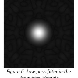 Image Sharpening By Gaussian And Butterworth High Pass Filter