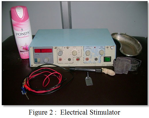 Tronic stimulators for facial paralysis