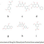 Figure 1-2D: structures of drug for Hemolysin Protein from natural plant compounds (a) Cyanidin, (b) Ferulic Acid, (c) Vanillic Acid, (d) Gallic Acid, (e) Myricetin, (f) Baicalein, (g) Pinocembrin, (h) Morin, (i)Ellagic acid, (j) Bergapten.