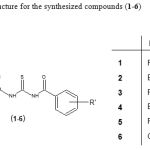 Figure 1: General structure for the synthesized compounds (1-6).