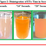Figure 2: Disintegration of ETs: Time in Seconds.
