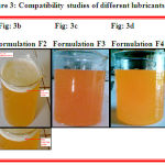 Figure 3: Compatibility studies of different lubricants.
