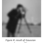 Figure 4: result of Gaussian