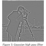 Figure 5: Gaussian high pass filter low pass filter