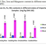 Figure 1- The mean of Zinc, Iron and Manganese contents in different states of studied Imported rice samples ( mg/kg DW)