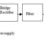 Figure 7. Linear power supply