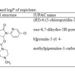 Table 1 Chemical structures, pKa and logP of zopiclone.