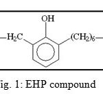 Fig. 1: EHP compound