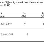 Table 4: Activation energy barrier (∆G‡) and kc around the carbon–carbon simple bond for isomers Z and E (4-Z Entry b, I, III and 4-E Entry c, II, IV)