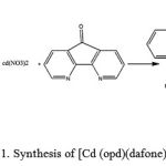 Scheme 1: Synthesis of [Cd (opd)(dafone)]NO3 (1)