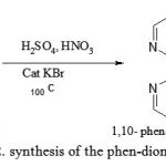 Scheme 2: Synthesis of the phen-dion ligand
