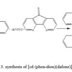 Scheme 3: Synthesis of [cd (phen-dion)(dafone)]NO3(2)