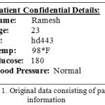Figure 1: Original data consisting of patient information