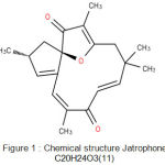 Figure 1: Chemical structure JatrophoneC20H24O3(11)