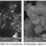 Figure 4: SEM of A-Amorphous. B-Nanosilica sand (crystalline).