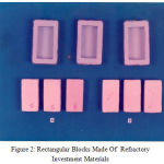 Figure 2: Rectangular Blocks Made Of Refractory Investment Materials