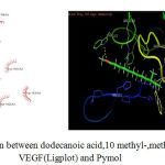 Figure 7: Interaction between dodecanoic acid,10 methyl-,methyl ester with VEGF(Ligplot) and Pymol