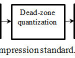 Figure 7: Block diagram of JPEG2000 compression standard.
