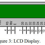 Figure 3: LCD Display.