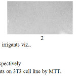 Figure 3: Cytotoxicity of irrigants on 3T3 cell line by MTT.