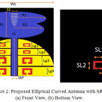 Figure 2: Proposed Elliptical Curved Antenna with SRR, (a) Front View, (b) Bottom View.