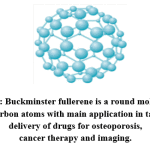 Figure 2: Buckminster fullerene is a round molecule of 60 carbon atoms with main application in target delivery of drugs for osteoporosis, cancer therapy and imaging.