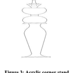 Figure 3: Acrylic corner stand