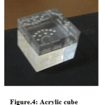 Figure 4: Acrylic cube