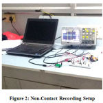 Figure 2: Non-Contact Recording Setup