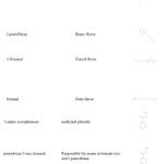 Table 3: Volatile compounds of rice bran with characteristic aroma