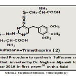 Scheme.2: Creation of Sulfazane- Trimethoprim {2}