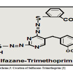 Scheme.3: Creation of Sulfazane-Trimethoprim {3}