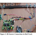 Figure 2: IR Sensors Connections in Rail Track