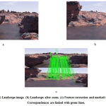 Figure 1: (a) Landscape image. (b) Landscape after zoom. (c) Feature extraction and marked matching results. Correspondences are linked with green lines.