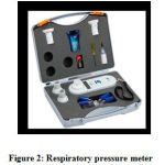 Figure 2: Respiratory pressure meter