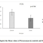 Vol14No2_Ass_Ros_fig3