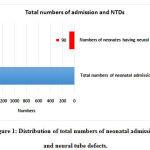 Vol14No2_Pre_Aty_fig1