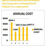 Vol14No2_Cos_Vik_fig3