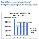 Vol14No2_Cos_Vik_fig4