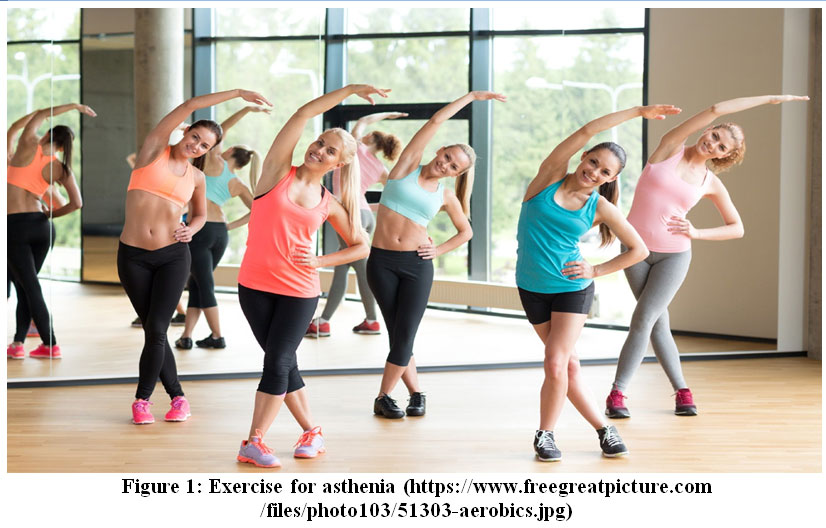 The State Of Health Of Students Of Physical Education Specialties With 
