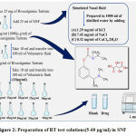 Vol14No4_Spe_Dee_fig2