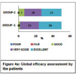 Vol15No1_Com_Pri_fig4a