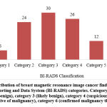 Vol15No2_Dis_Nah_fig1