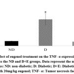 Vol15No2_Thel_Jan_fig3