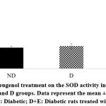 Vol15No2_Thel_Jan_fig6