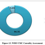 Vol15No3_Com_Him_fig13