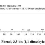 Vol15No3_Pre_Uma_fig5