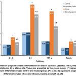 Vol15No3_Viv_Sam_fig1