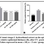 Vol15No3_Imm_Abd_fig5