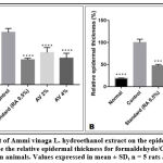 Vol15No3_Imm_Abd_fig9